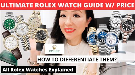 2 top rolex watch collection|rolex watch models and prices.